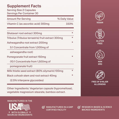 Perimeno Health, Hormonal Balance Support